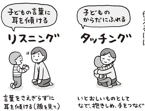 リスニングとタッチング （C）フクチマミ、村瀬幸浩／KADOKAWA