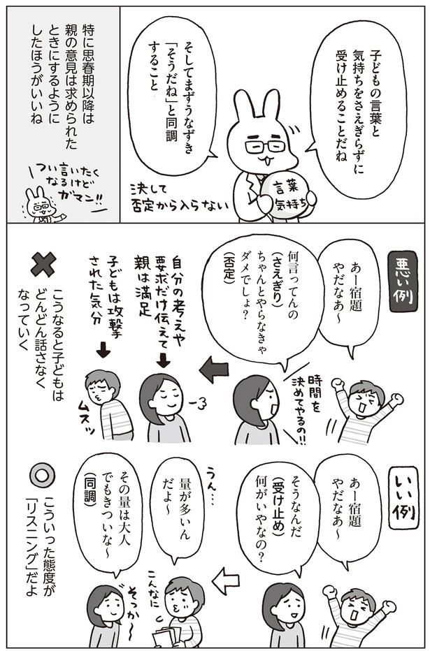 リスニングでは受け止め、同調すること （C）フクチマミ、村瀬幸浩／KADOKAWA