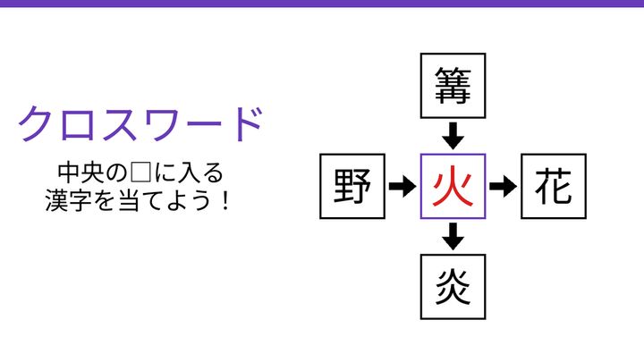 【二字熟語クロスワード】真ん中の漢字を当てろ！4つの熟語をつなぐ共通文字は？の解答画像