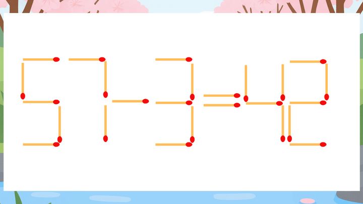 【マッチ棒クイズ】1本だけ動かして正しい式に：57-3=42？の問題画像