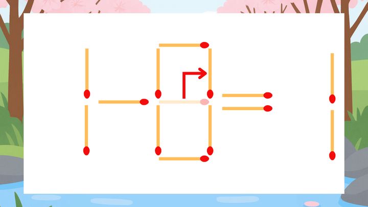 【マッチ棒クイズ】1本だけ動かして正しい式に：1-6=1？の解答画像