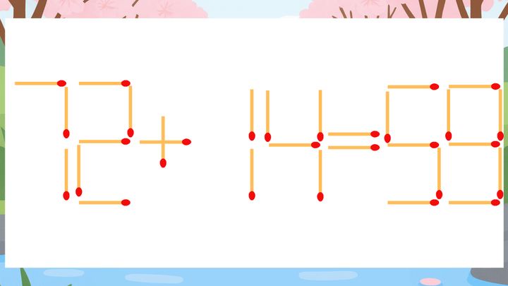 【マッチ棒クイズ】1本だけ動かして正しい式に：72+14=59？の問題画像