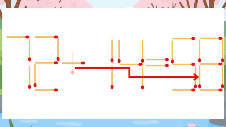 【マッチ棒クイズ】1本だけ動かして正しい式に：72+14=59？の解答画像