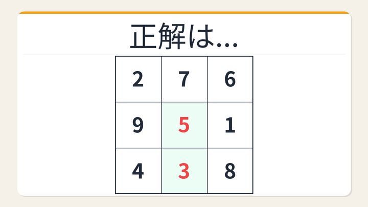 【数字パズル】秒で解けたら数学センスあり！3×3魔方陣の空欄を埋めろの解答画像