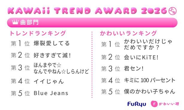 フリューかわいいトレンド大賞 2026年上期 曲部門 フリューかわいい研究所調べ