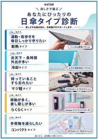 【東京都渋谷区】日傘選びをサポートする「暑さ対策日傘STORE」開催！購入者限定カプセルトイも