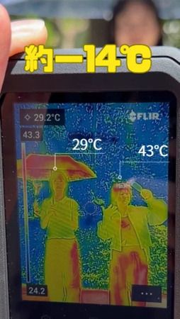 【東京都渋谷区】日傘選びをサポートする「暑さ対策日傘STORE」開催！購入者限定カプセルトイも