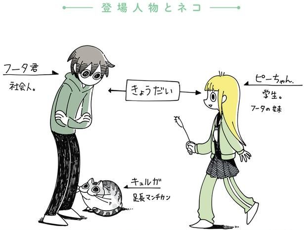 登場人物とネコ （C）キュルZ／KADOKAWA