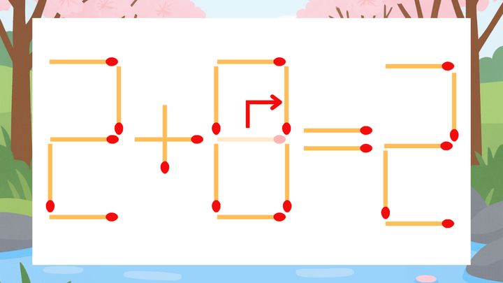 【マッチ棒クイズ】1本だけ動かして正しい式に：2+6=2？の解答画像