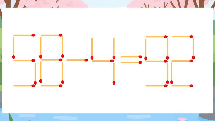 【マッチ棒クイズ】1本だけ動かして正しい式に：58-4=92？の問題画像