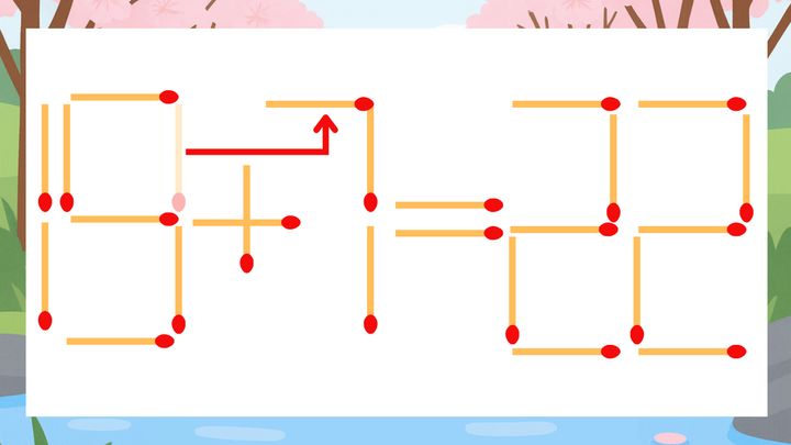 【マッチ棒クイズ】1本だけ動かして正しい式に：19+1=22？の解答画像