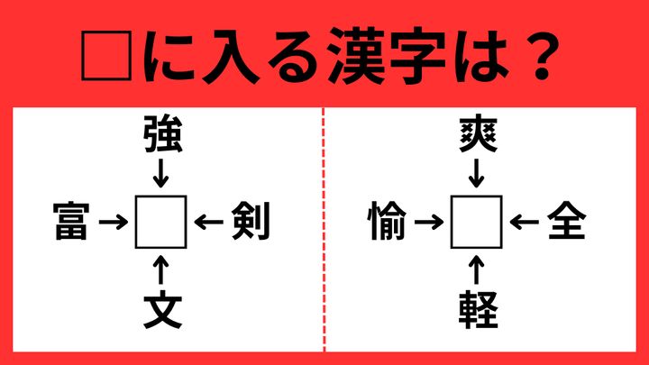 漢字パズル1