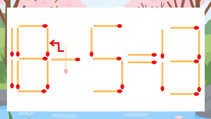 【マッチ棒クイズ】1本だけ動かして正しい式に：16+5=13？の解答画像