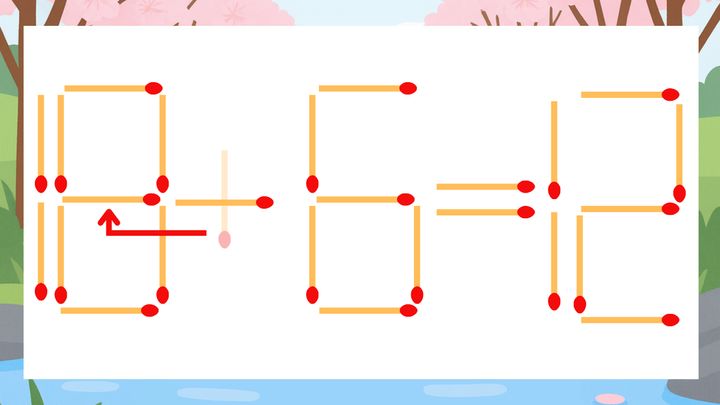 【マッチ棒クイズ】1本だけ動かして正しい式に：10+6=12？の解答画像