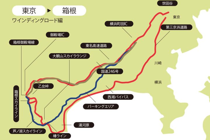 40年と5分で完成！ ベテランライダーの“いつも”の作り方