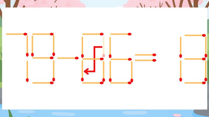 【マッチ棒クイズ】1本だけ動かして正しい式に：79-96=13？の解答画像