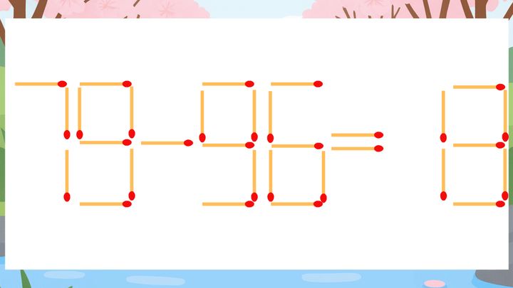 【マッチ棒クイズ】1本だけ動かして正しい式に：79-96=13？の問題画像