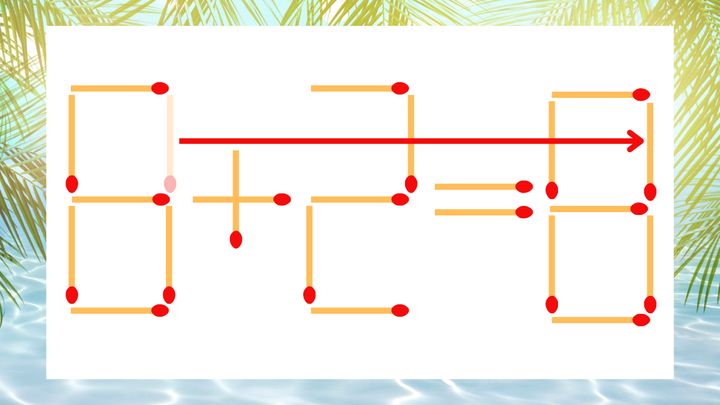 【マッチ棒クイズ】1本だけ動かして正しい式に：8＋2＝6？の解答画像