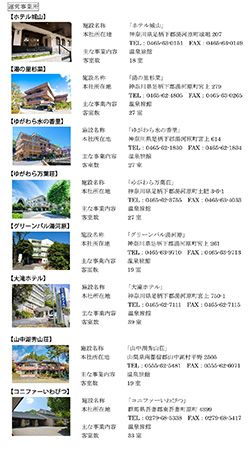 フォレストリゾートにて公式直接予約限定で夏＆秋旅行「割得キャンペーン」実施中
