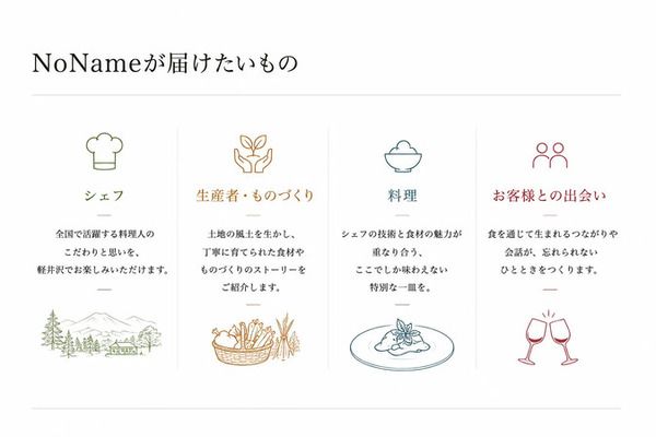 【長野県軽井沢町】全国50店舗のレストランが軽井沢に集結する「NoName Festival 2026」開催！チケット販売中