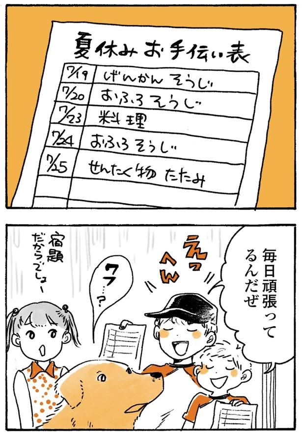 毎日頑張ってるんだぜ （C）佐倉イサミ／KADOKAWA