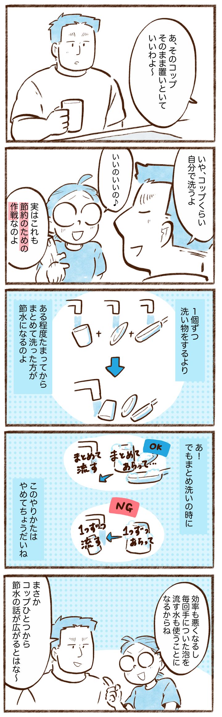 漫画