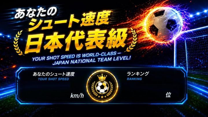 画像2: Jリーグで人気のシュート体験「シューソク」、東京・お台場『ジョイポリススポーツX』に初の常設導入！映像エフェクトがすごい