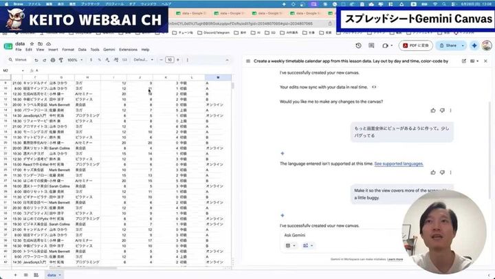データが一目瞭然！ダッシュボードで売上や在庫を管理