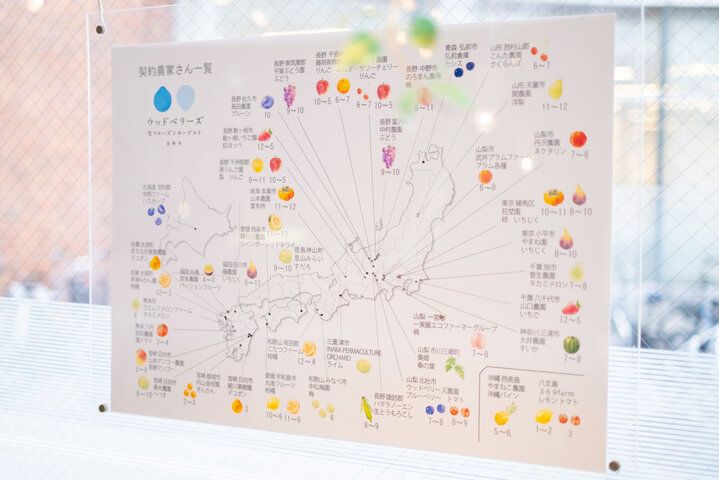 ひんやり、旬の果物とともに。吉祥寺のフローズンヨーグルト専門店「ウッドベリーズ マルシェ」