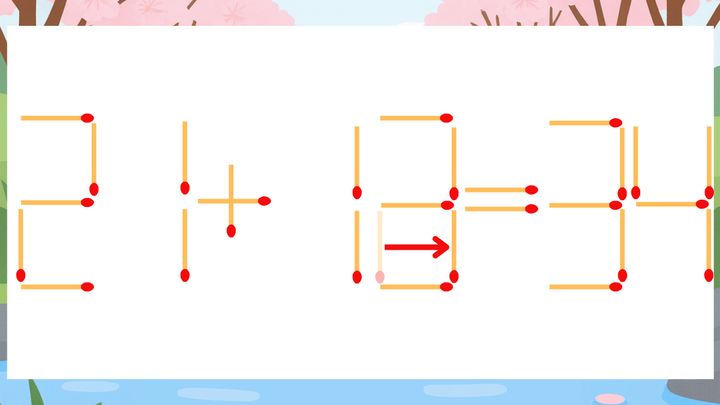 【マッチ棒クイズ】1本だけ動かして正しい式に：21+12=34？の解答画像