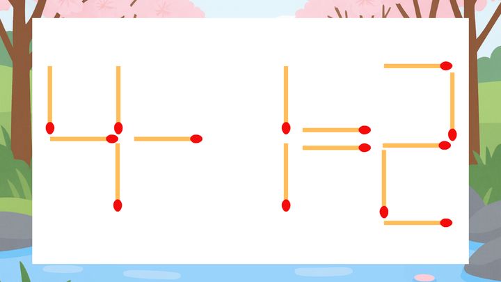 【マッチ棒クイズ】1本だけ動かして正しい式に：4-1=2？の問題画像