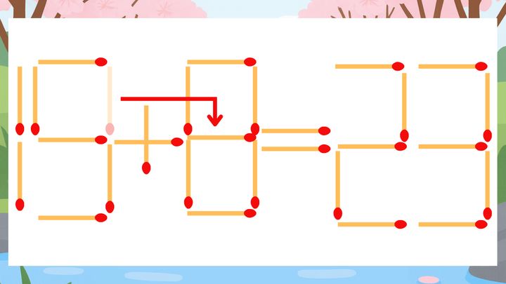 【マッチ棒クイズ】1本だけ動かして正しい式に：19+0=23？の解答画像