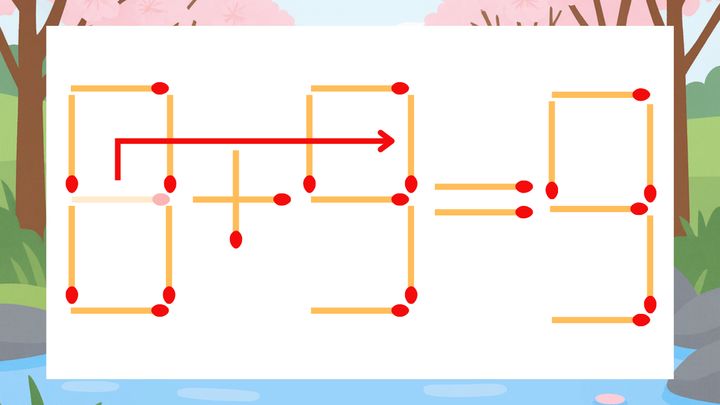 【マッチ棒クイズ】1本だけ動かして正しい式に：8+5=9？の解答画像