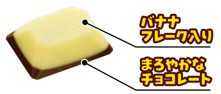 バナナチョコレート ｍｉｎｉｏｎ（チョコ）