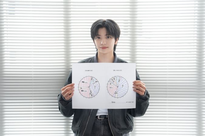 私の推しごと VIBY RENKIさん