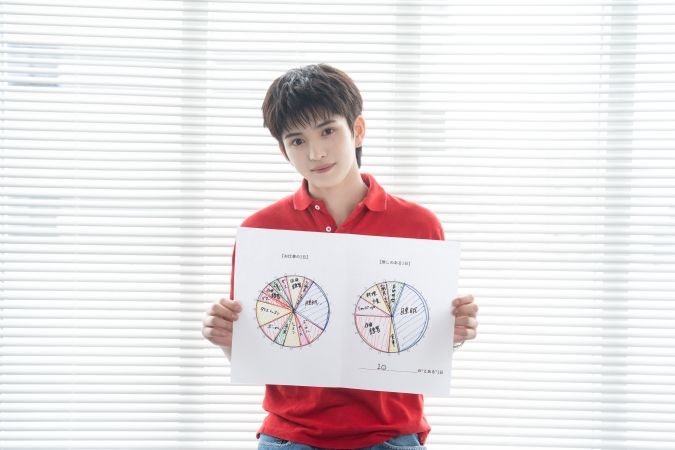 私の推しごと VIBY IOさん