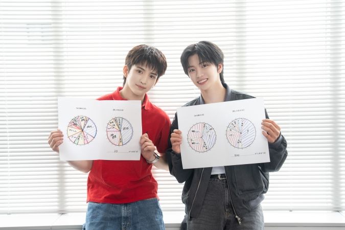 私の推しごと VIBY IOさん RENKIさん