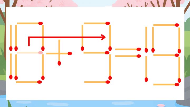 【マッチ棒クイズ】1本だけ動かして正しい式に：18+5=19？の解答画像