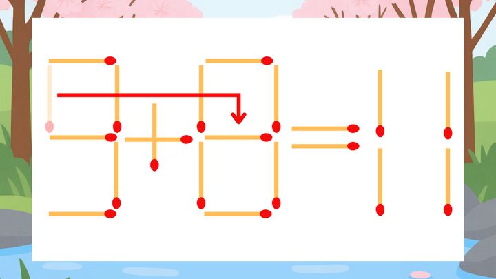 【マッチ棒クイズ】1本だけ動かして正しい式に：9+0=11？の解答画像
