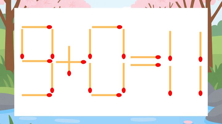 【マッチ棒クイズ】1本だけ動かして正しい式に：9+0=11？の問題画像