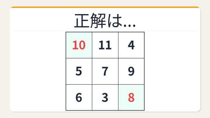 【数字パズル】秒で解けたら数学センスあり！3×3の和パズルの解答画像