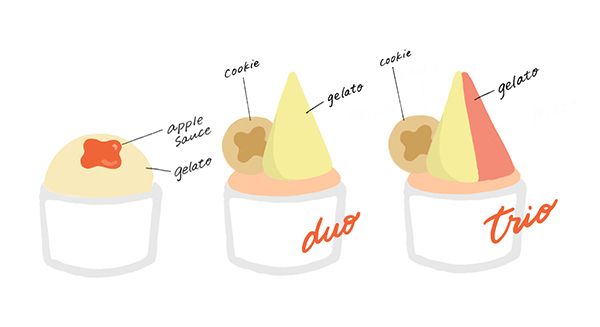 東京・自由が丘に信州・松本の魅力を届けるジェラート店「belly button GELATO」誕生