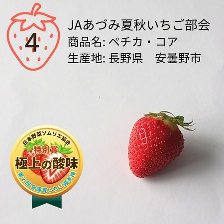 【奈良県天理市】おいしい夏いちご日本一が天理市の「カジュレアの古都華『極夏ノ雫』」に決定！