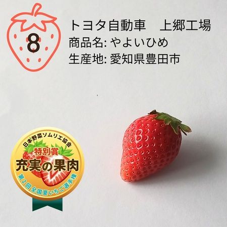 【奈良県天理市】おいしい夏いちご日本一が天理市の「カジュレアの古都華『極夏ノ雫』」に決定！