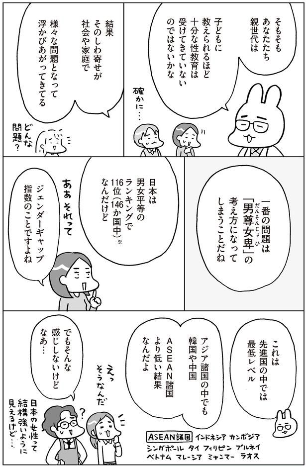 「男尊女卑」の考え方になってしまうこと （C）フクチマミ、村瀬幸浩／KADOKAWA