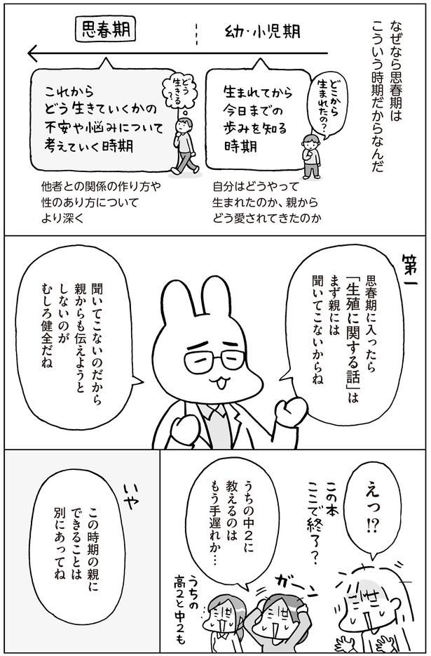 思春期はこういう時期 （C）フクチマミ、村瀬幸浩／KADOKAWA