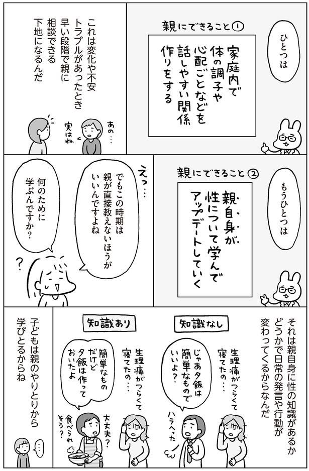親自身が性について学んでアップデートしていく （C）フクチマミ、村瀬幸浩／KADOKAWA