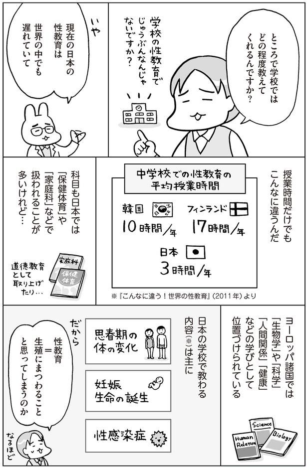 学校ではどの程度教えてくれるんですか？ （C）フクチマミ、村瀬幸浩／KADOKAWA