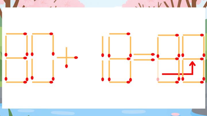 【マッチ棒クイズ】1本だけ動かして正しい式に：80+18=80？の解答画像
