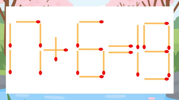【マッチ棒クイズ】1本だけ動かして正しい式に：17+6=19？の問題画像